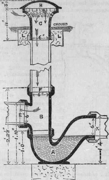 The Hidden Money Pit Beneath Plymouth's Cobbles: Is Your House at Risk? — Flux Sewer
