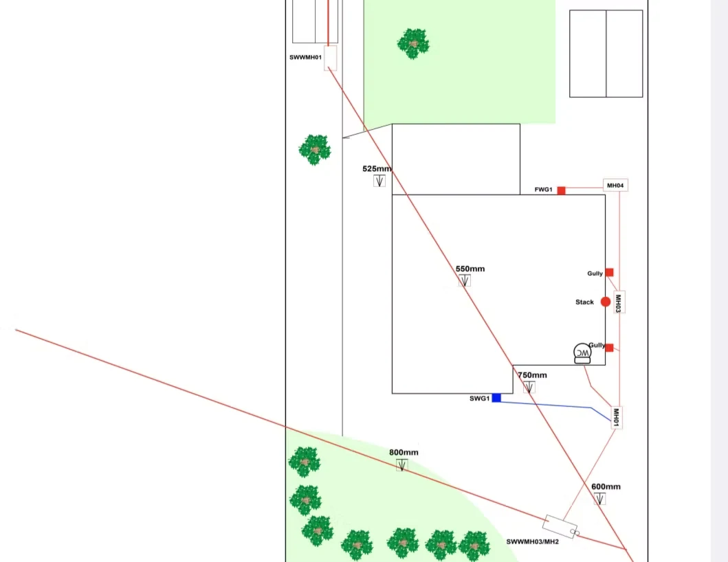 Pre-Purchase Drain Survey in Bideford — Flux Sewer